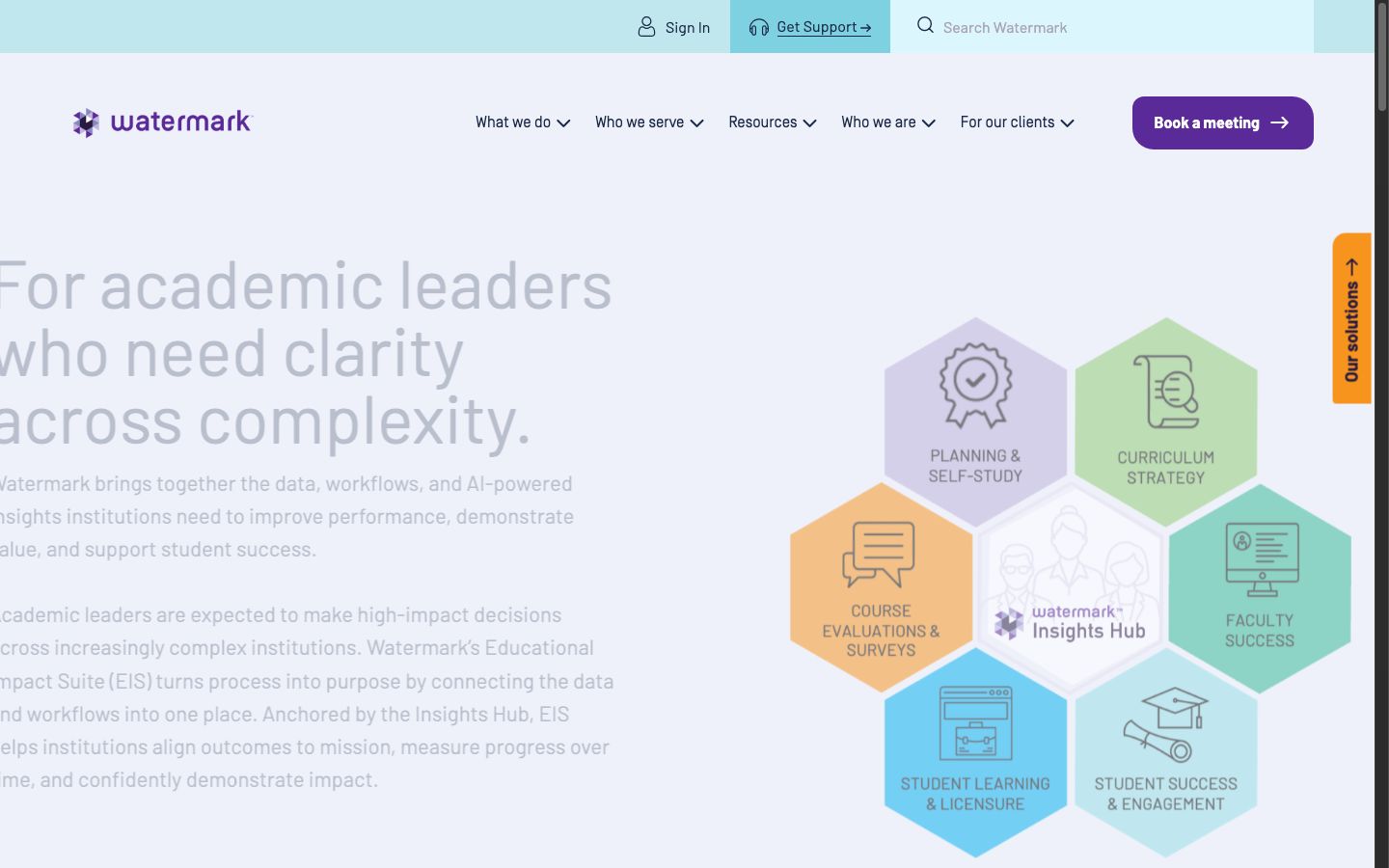 Watermark Insights website screenshot